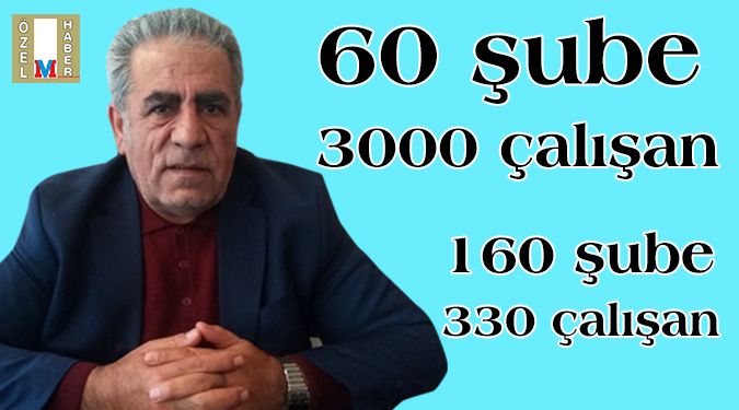 160 küçüktür 60’dan..!