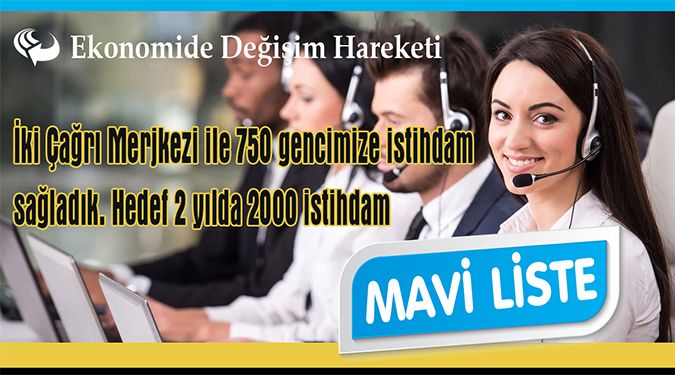 750 istihdam gerçekleşti hedef 2.000