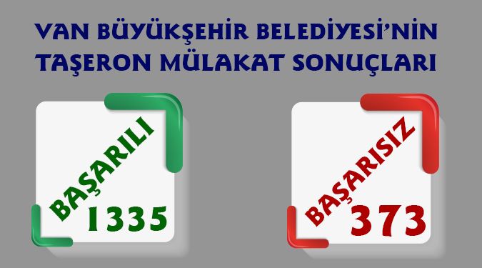 Mülakat sonuçları açıklandı