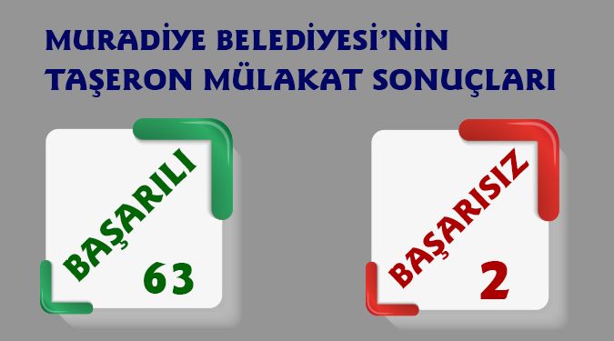 Muradiye taşeron sonuçları