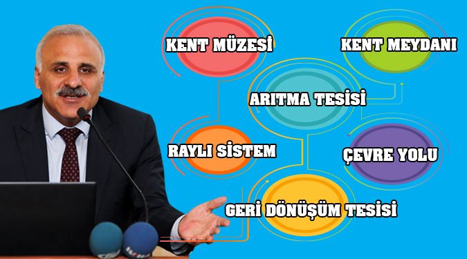 VAN KENT MÜZESİ 1. ÇALIŞTAYI