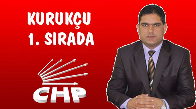 CHP VAN MİLLETVEKİLİ ADAYLARI