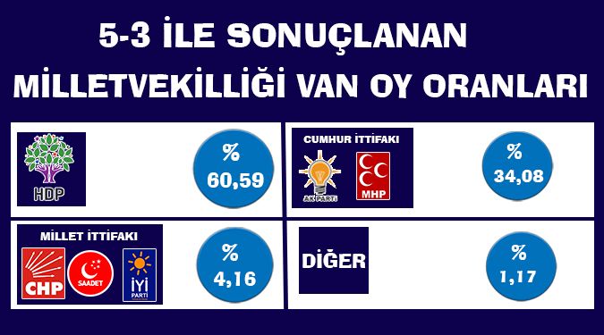 İŞBİRLİĞİNE VE TRANSFERLERE HAZIR OLUN