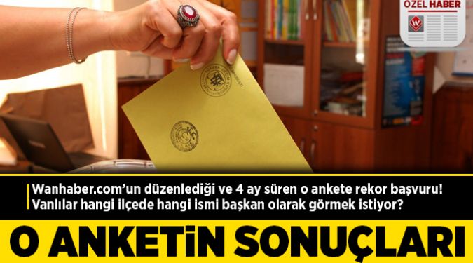 KİMLER VAR KİMLER YOK!