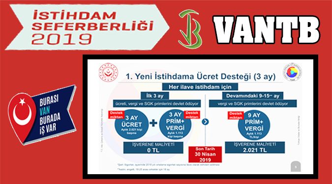 İSTİHDAM SEFERBERLİĞİ