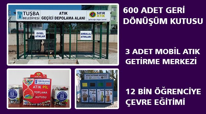 SIFIR ATIK PROJESİ