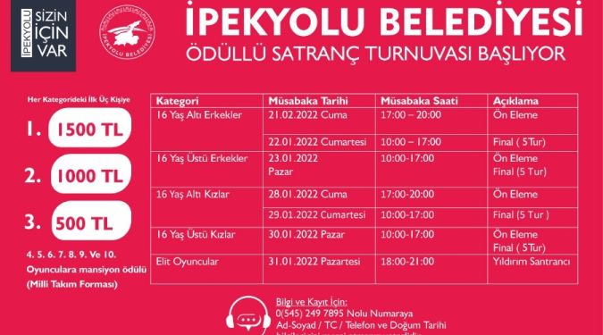 BAŞVURULAR 6-19 OCAK