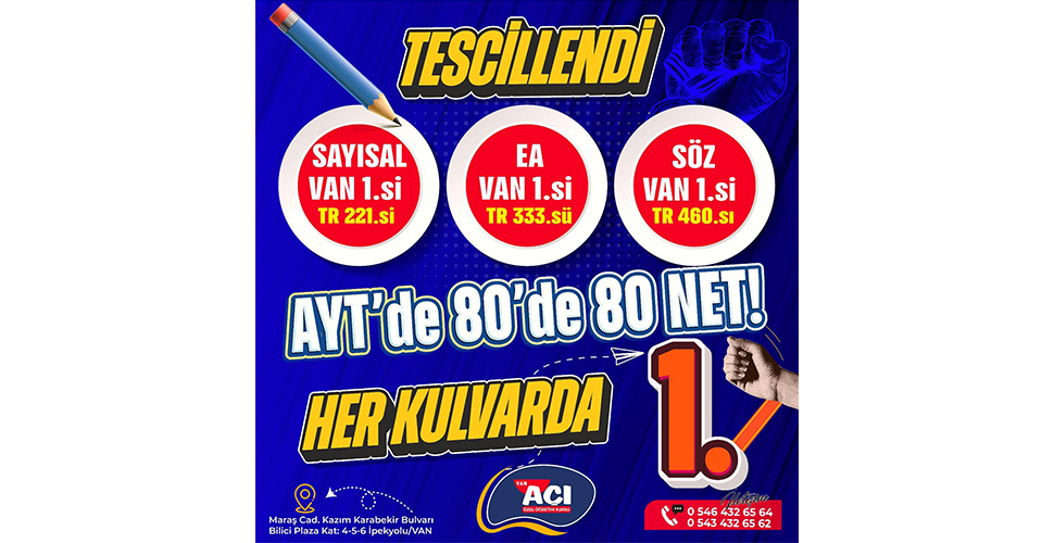 Açı Kurs